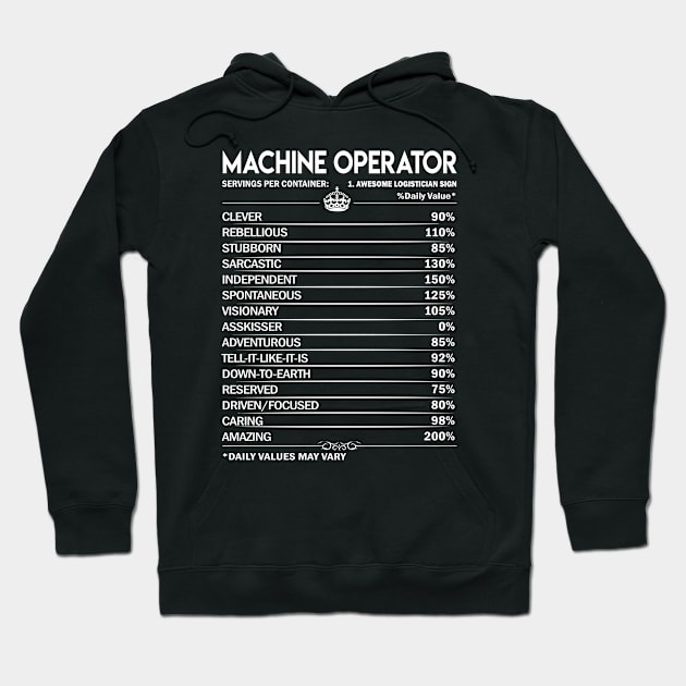 Machine Operator T Shirt - Machine Operator Factors Daily Gift Item Tee Hoodie by Jolly358